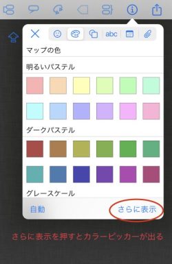 iPhone、iPad、iThoughts9