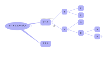 mac、iThoughts、使い方14