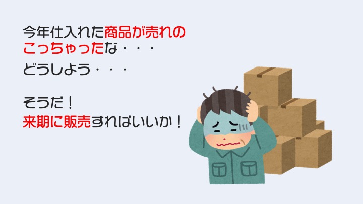 簿記3級、売上原価6
